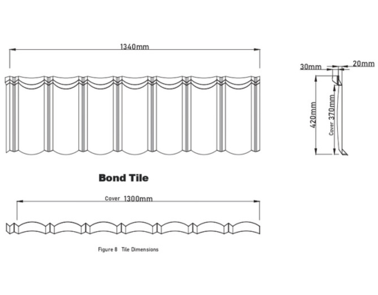 Dimensions Of Stone Coated Roofing Tiles For Home